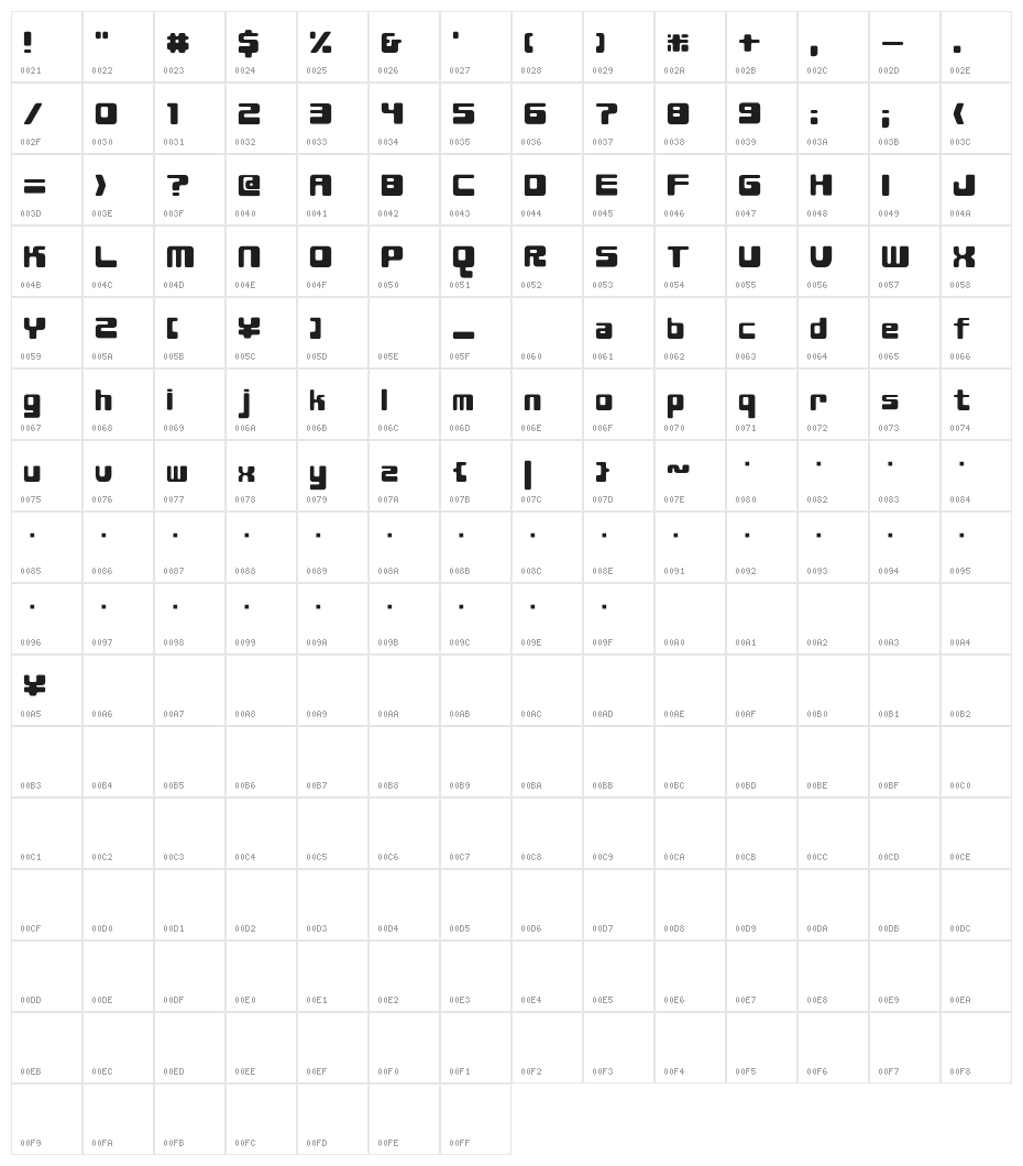 D3 Cubicism Character Map