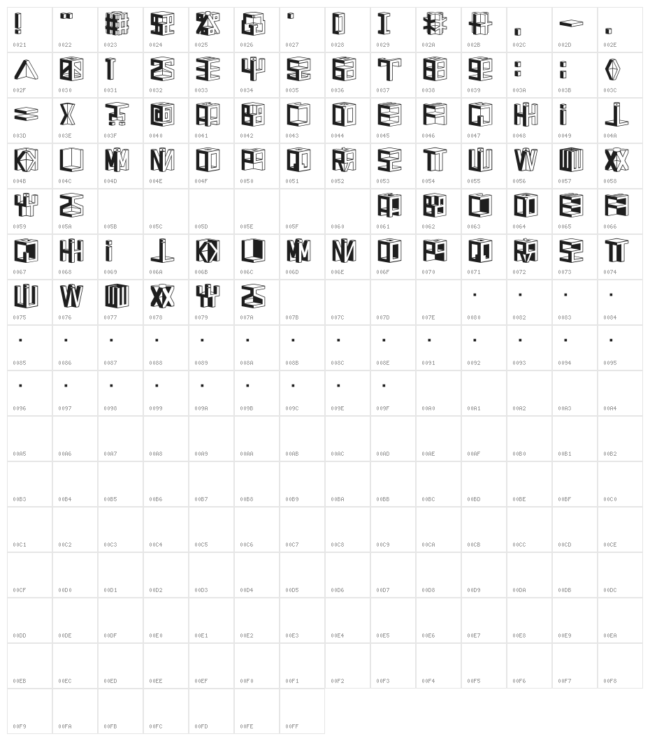 D3 Cubism Character Map