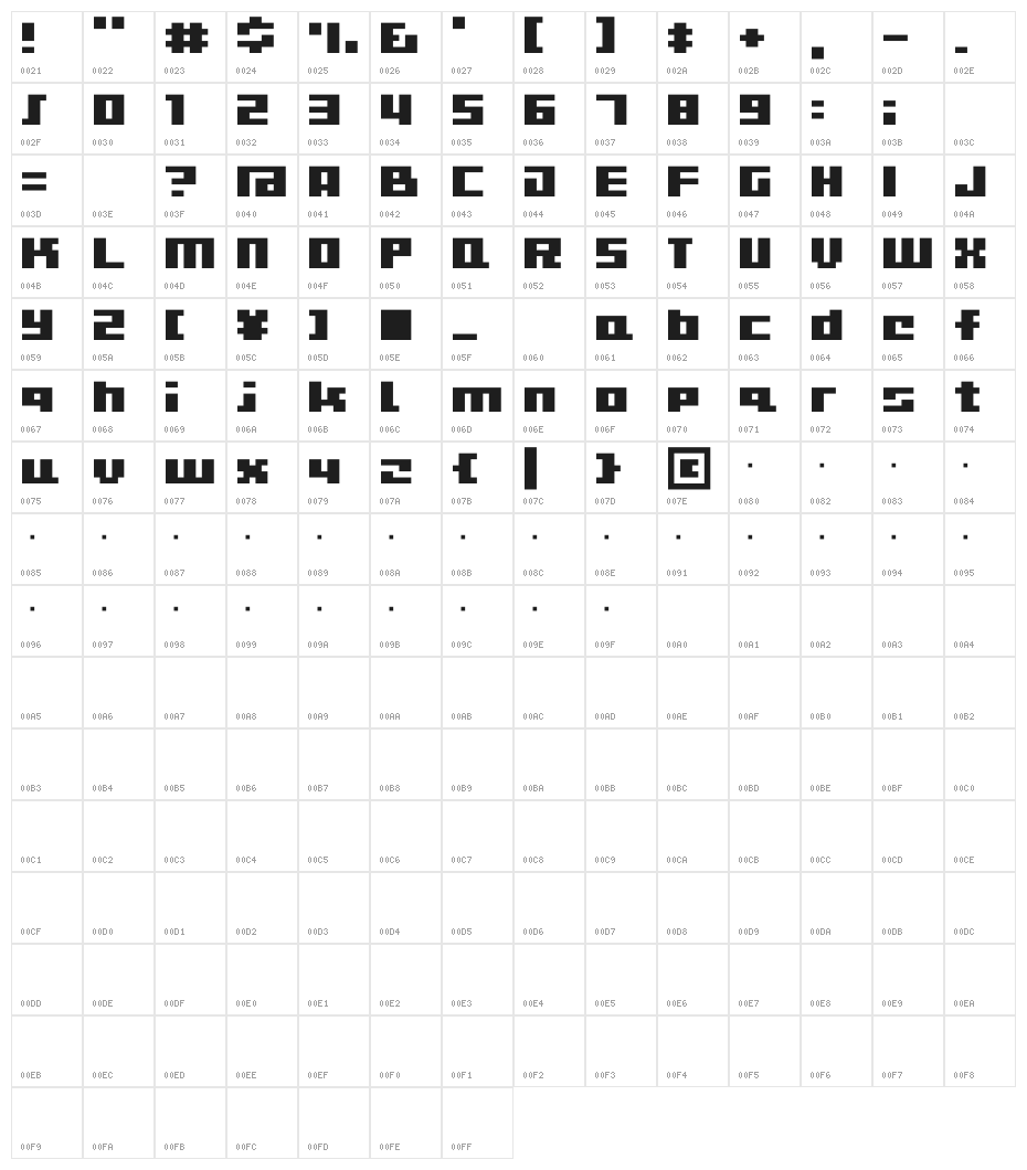 D3 CuteBitMapism TypeA Character Map