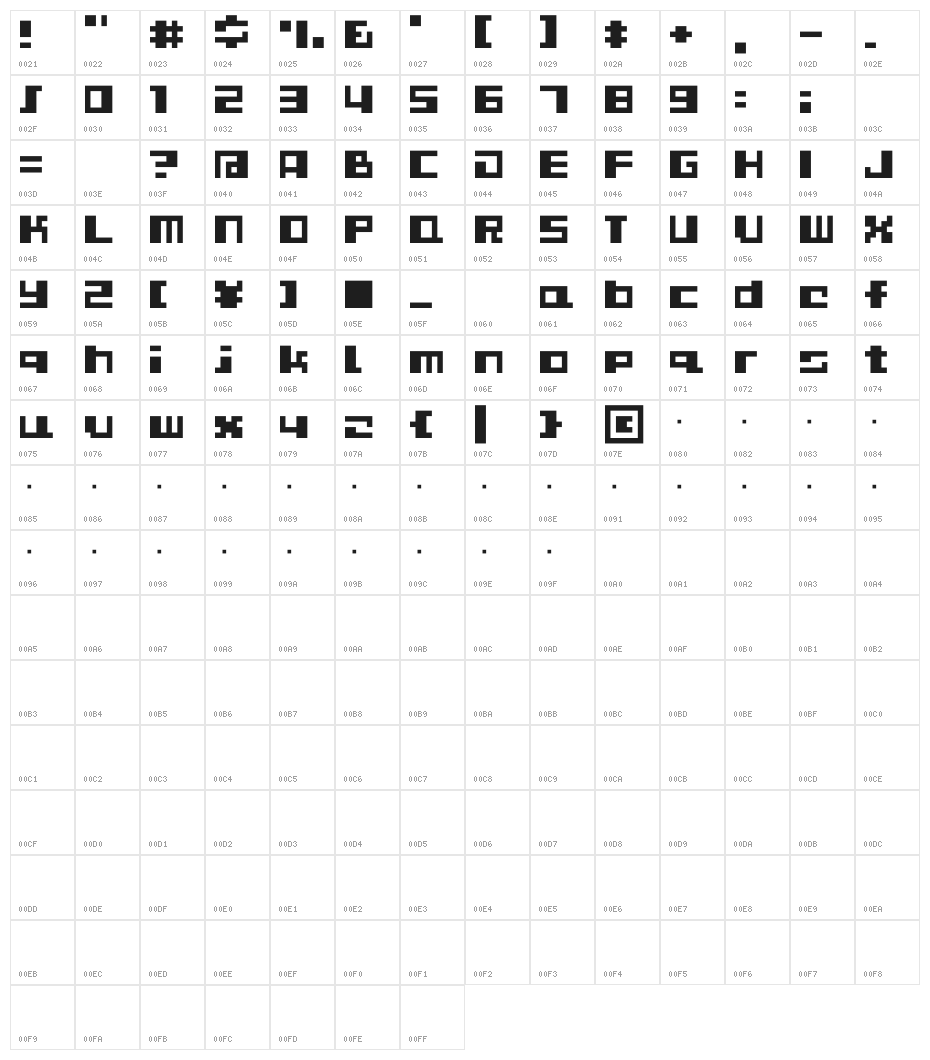 D3 CuteBitMapism TypeB Character Map