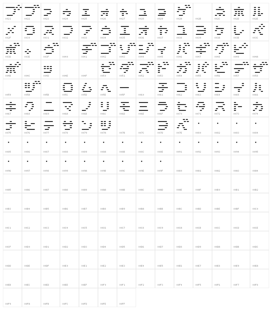 D3 DigiBitMapism Katakana Thin Character Map