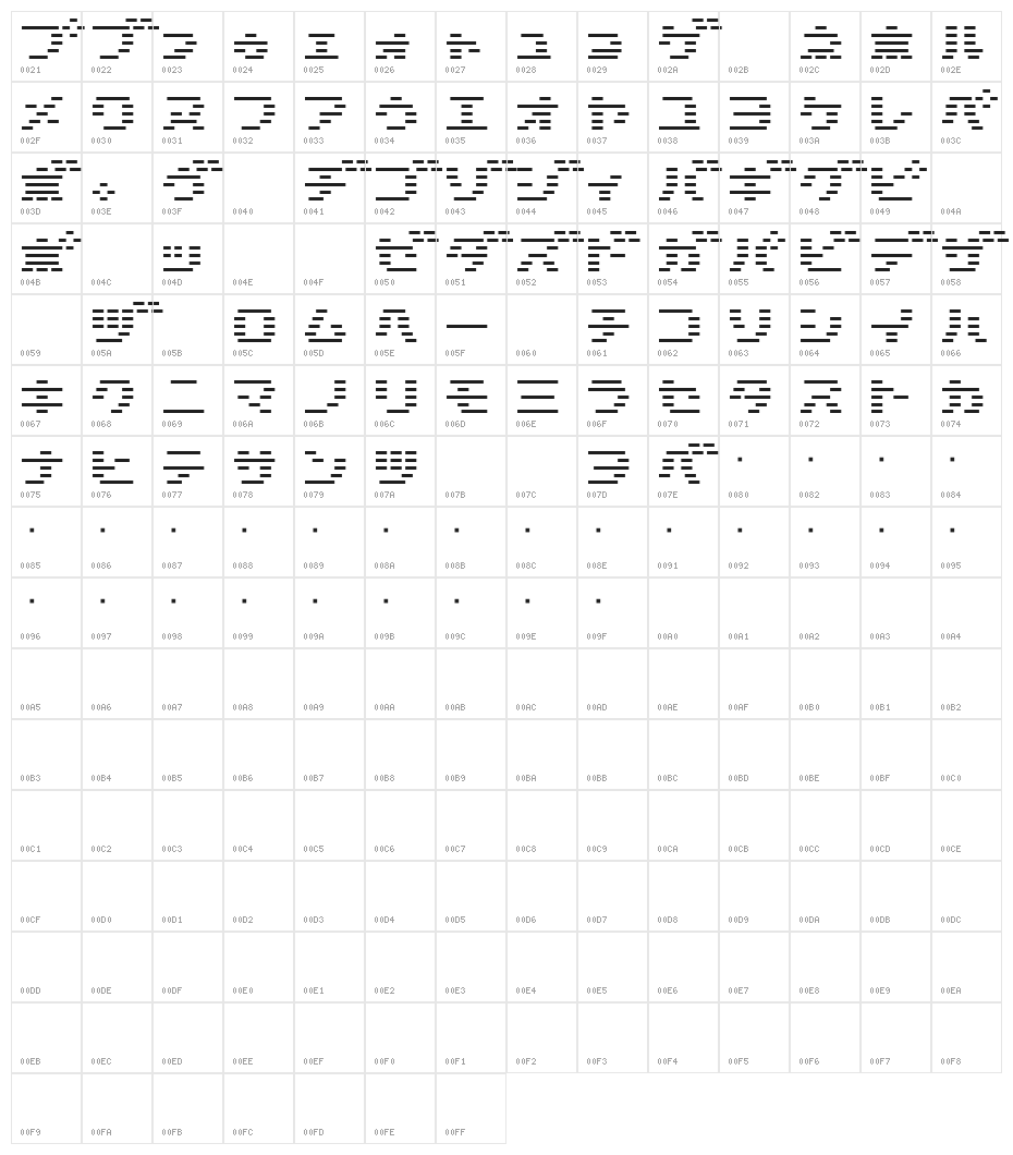 D3 DigiBitMapism Katakana Character Map