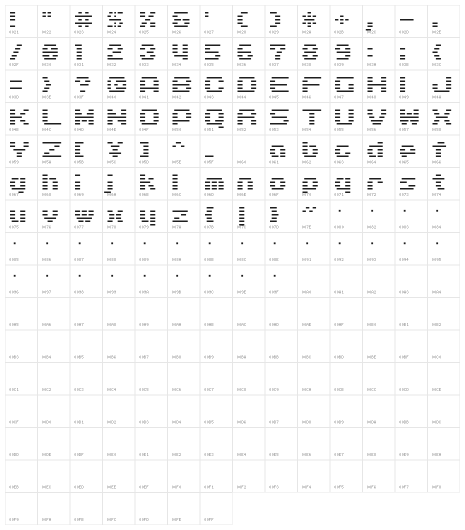 D3 DigiBitMapism type A wide Character Map