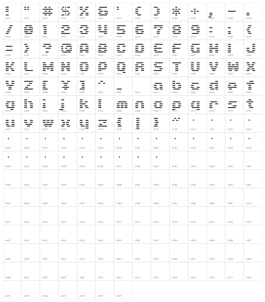D3 DigiBitMapism type A Character Map