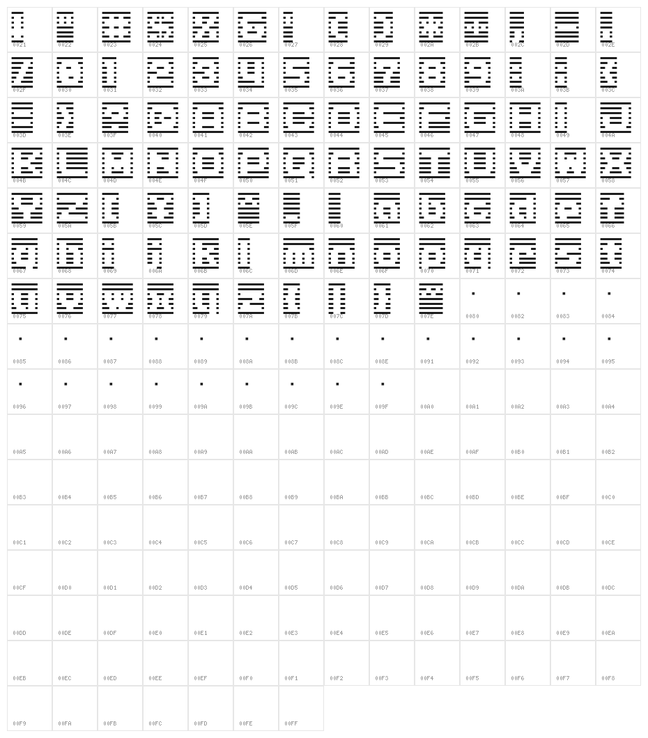 D3 DigiBitMapism type B wide Character Map