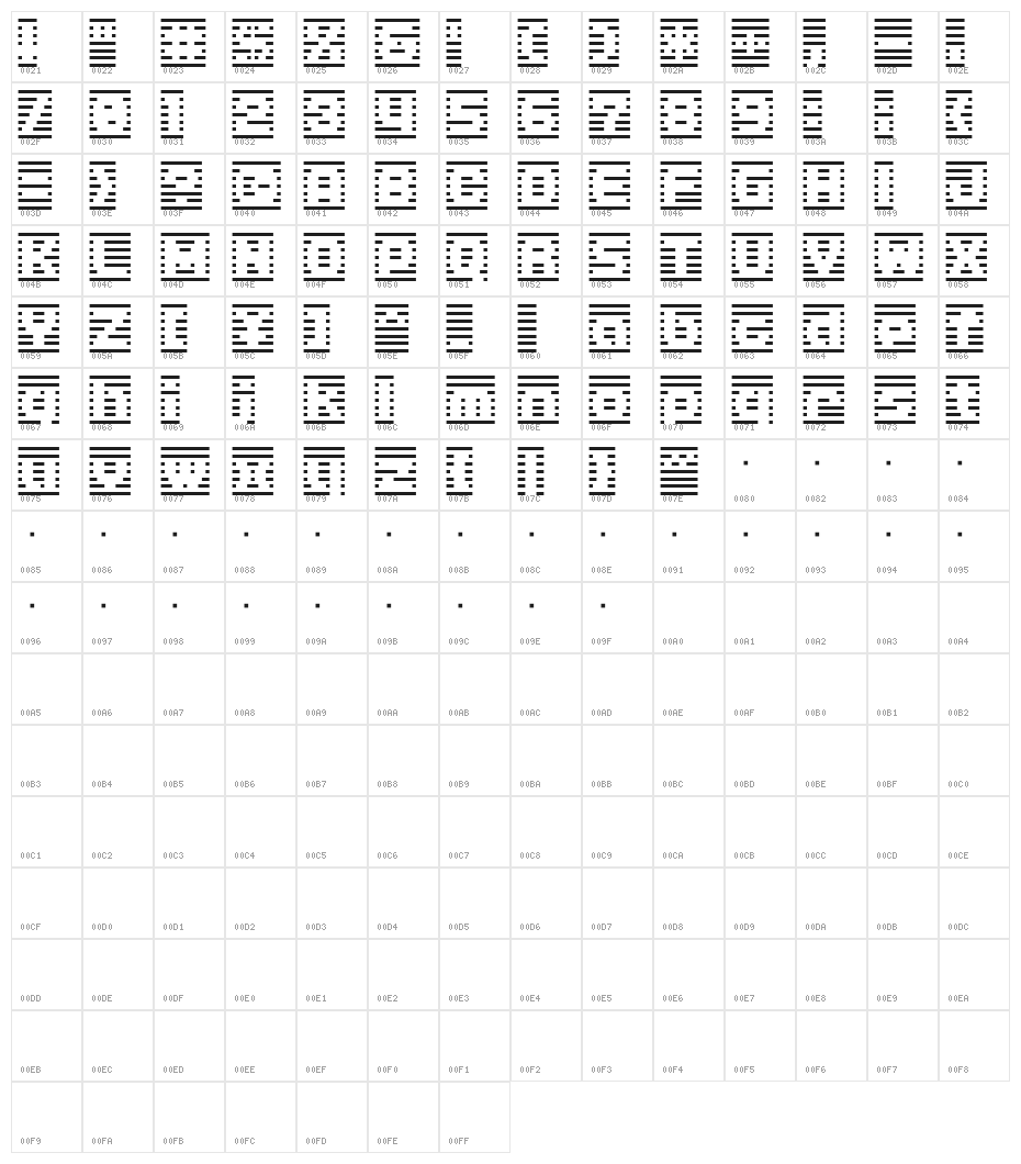 D3 DigiBitMapism type B Character Map