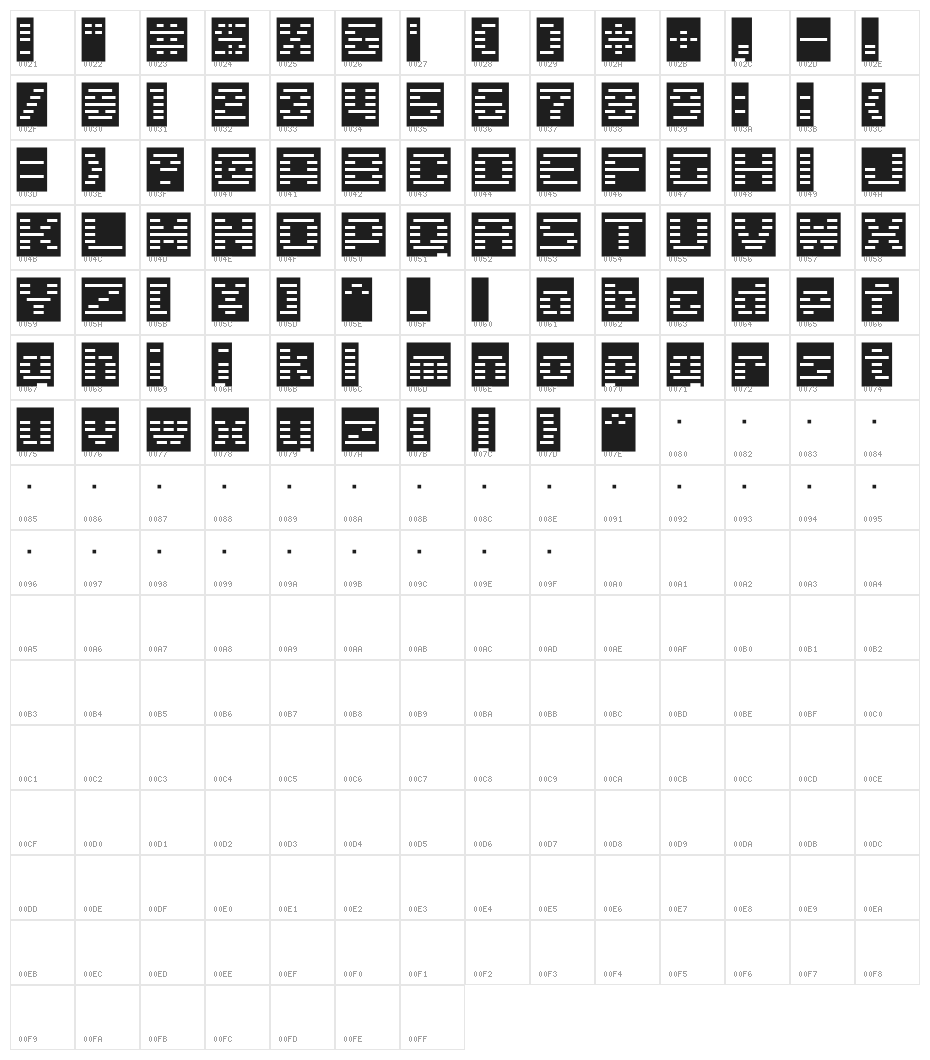 D3 DigiBitMapism type C wide Character Map