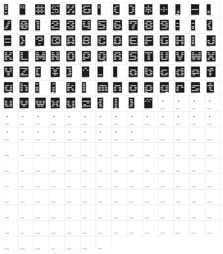 D3 DigiBitMapism type C Character Map