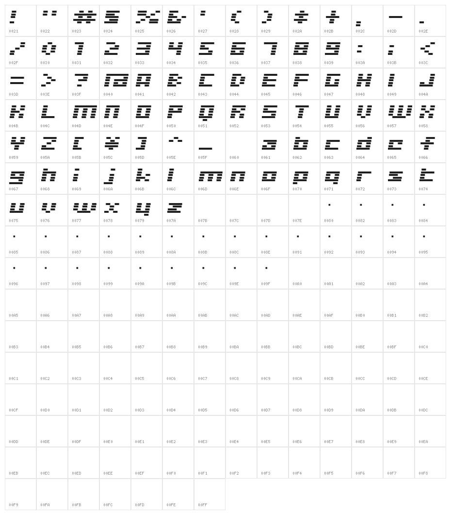 D3 Digitalism Italic Character Map