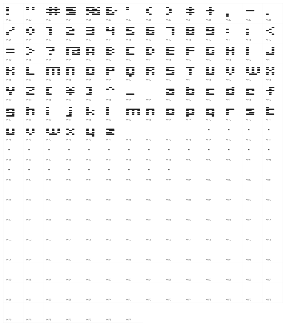 D3 Digitalism Round Character Map