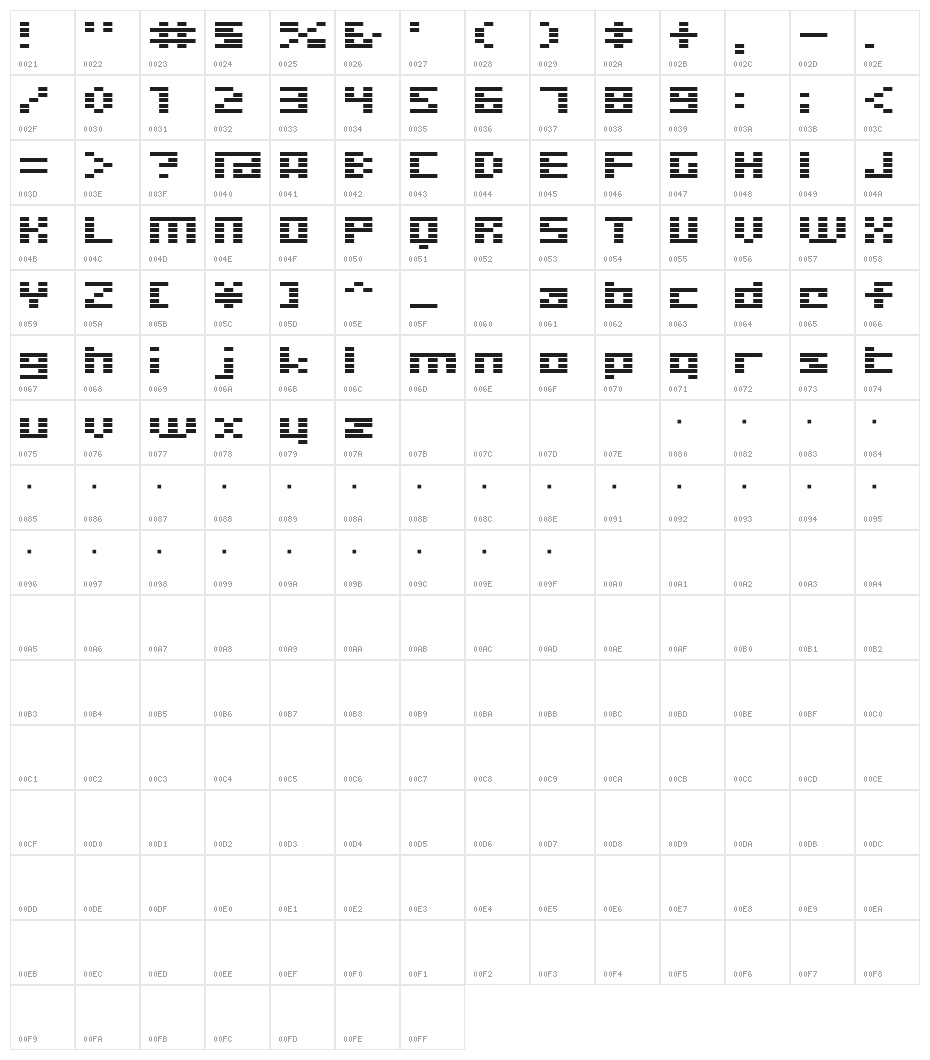 D3 Digitalism Character Map