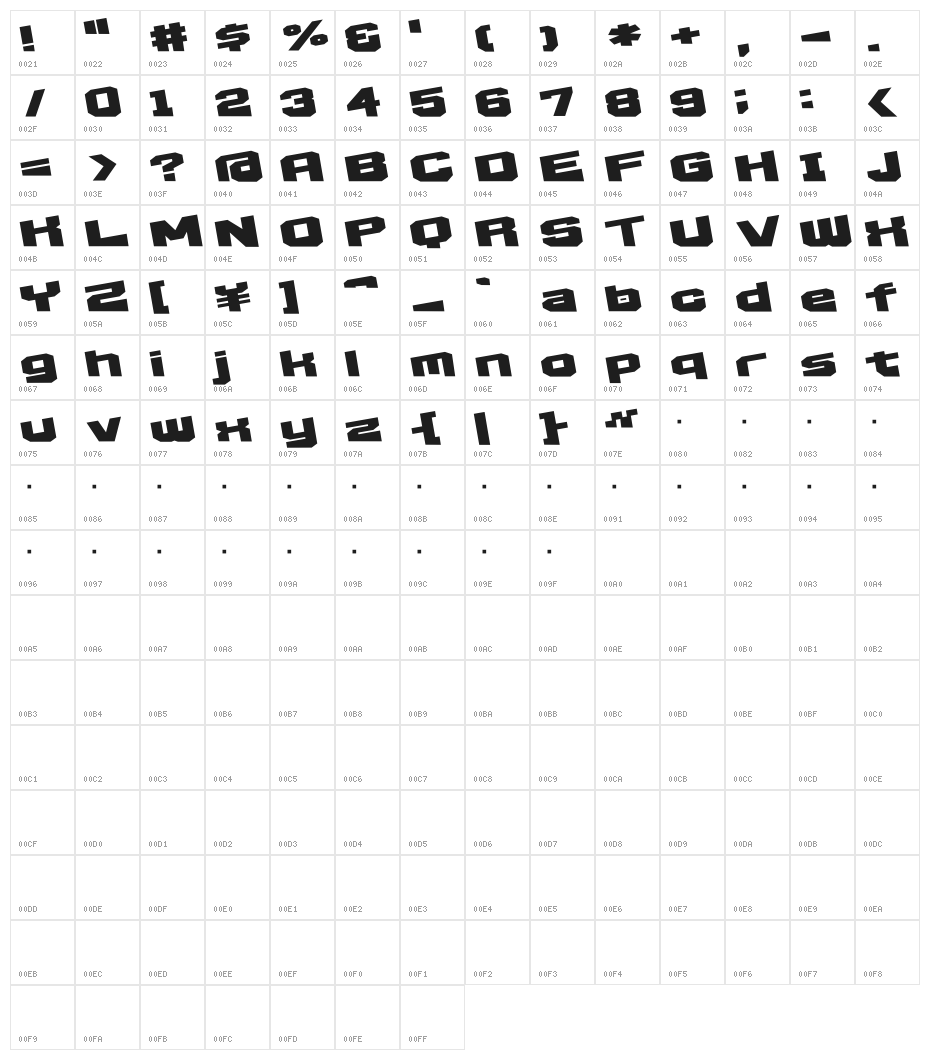 D3 Egoistism extra Character Map