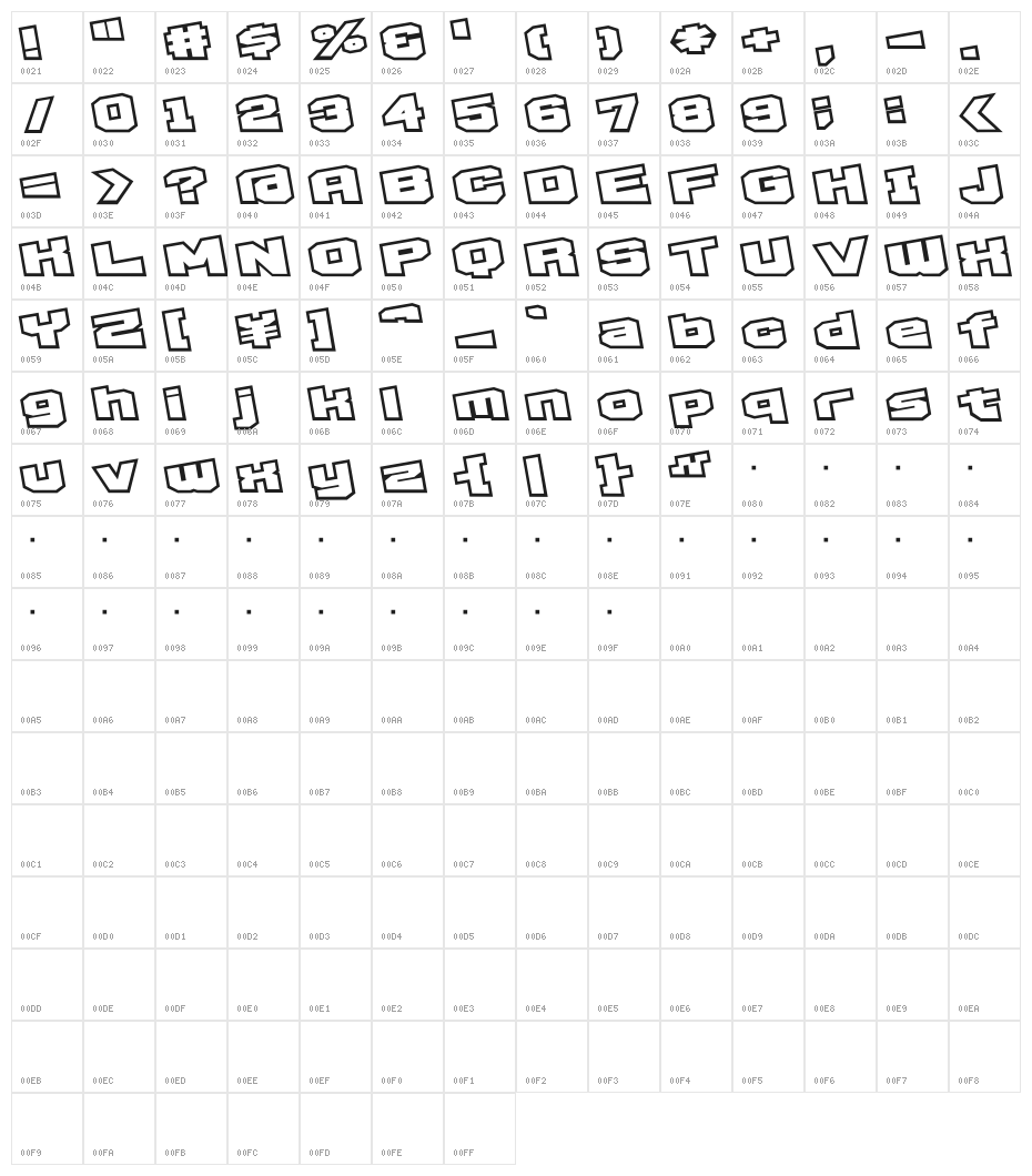 D3 Egoistism outline extra Character Map