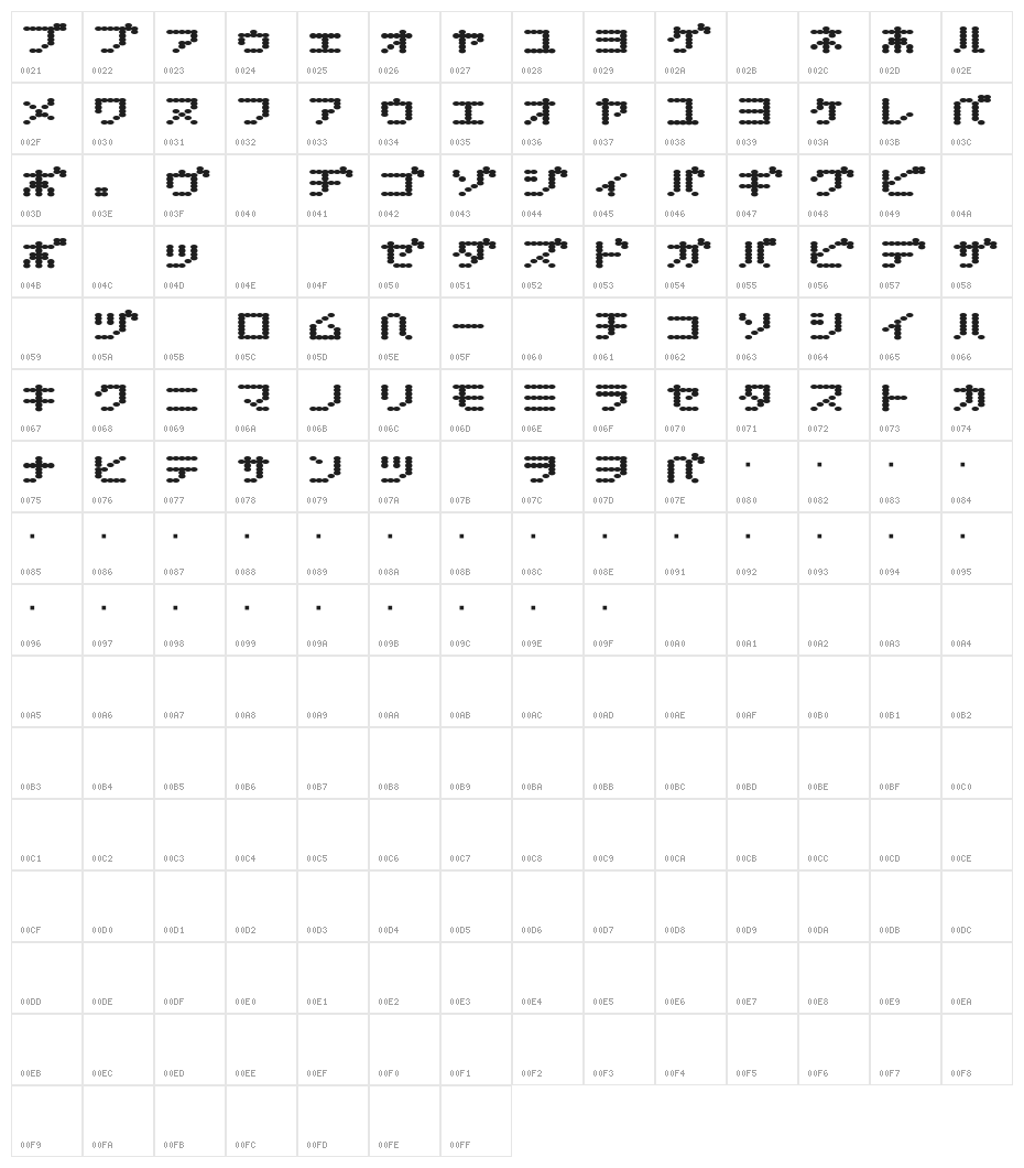 D3 Electronism Katakana Character Map