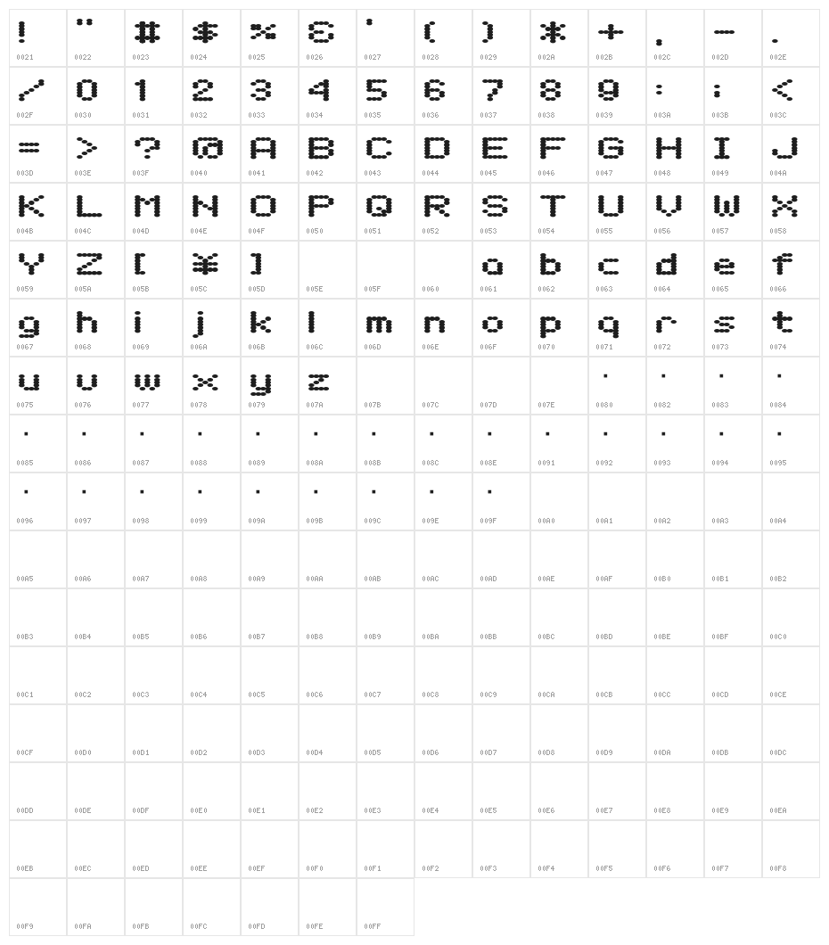 D3 Electronism Character Map