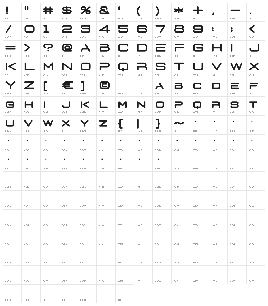 D3 Euronism Bold Character Map