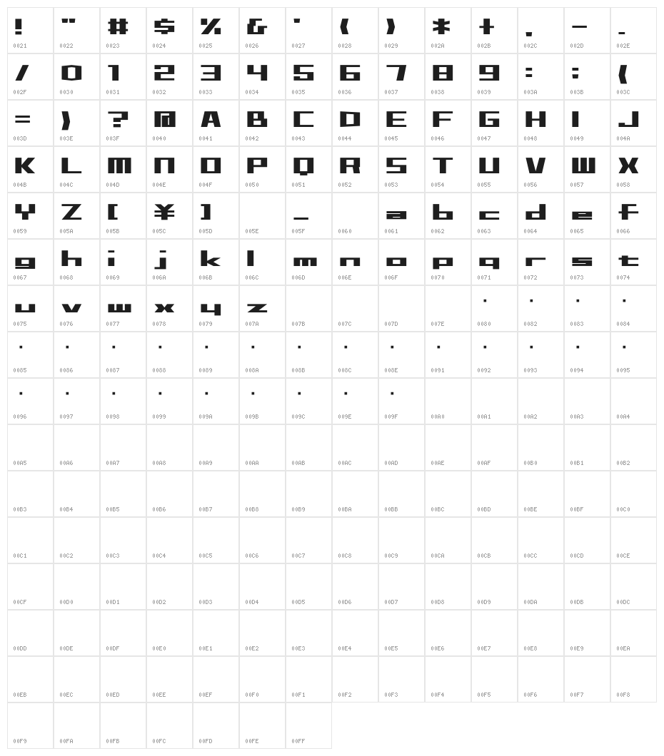 D3 Factorism Alphabet Character Map