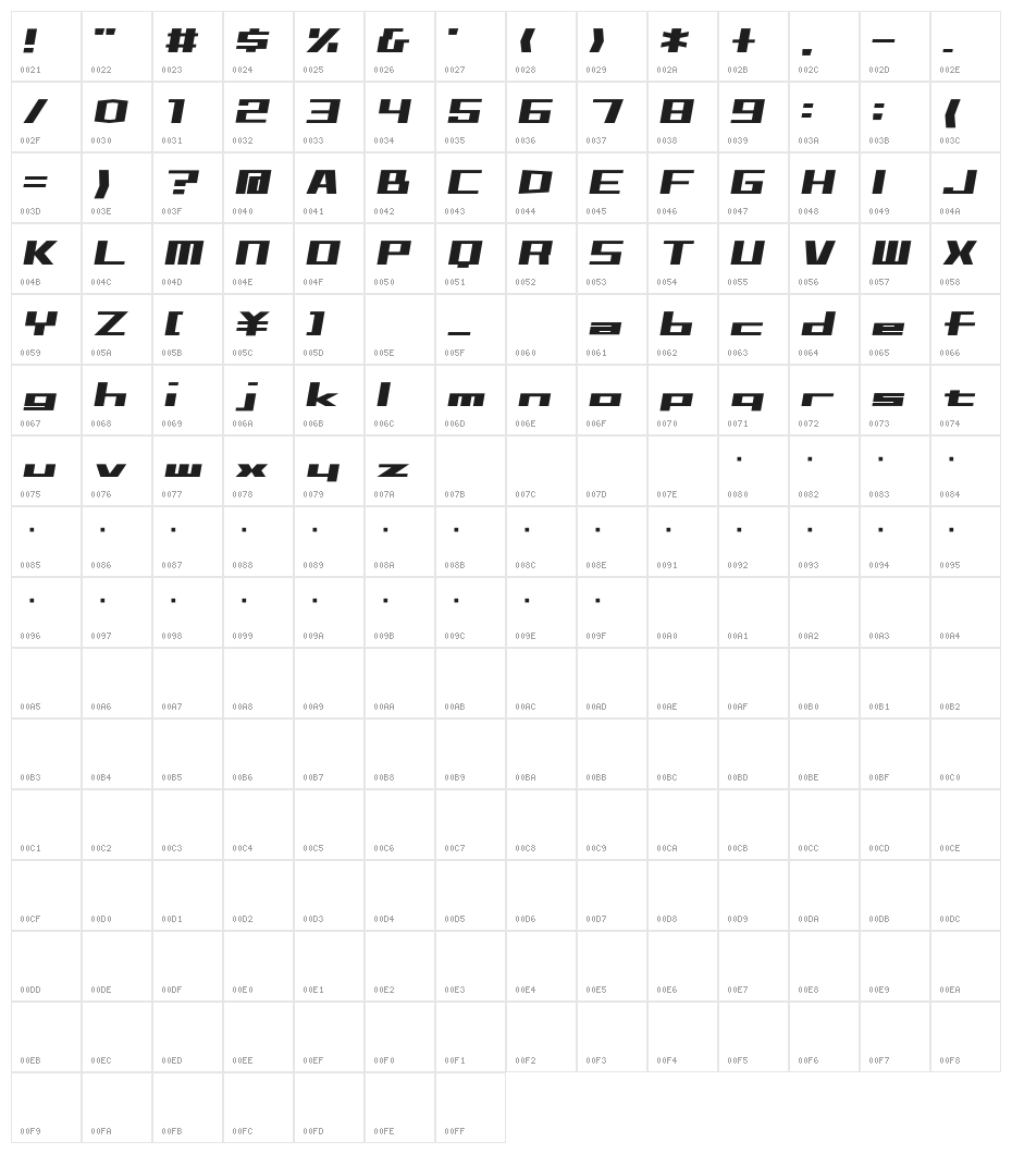 D3 Factorism Italic Character Map