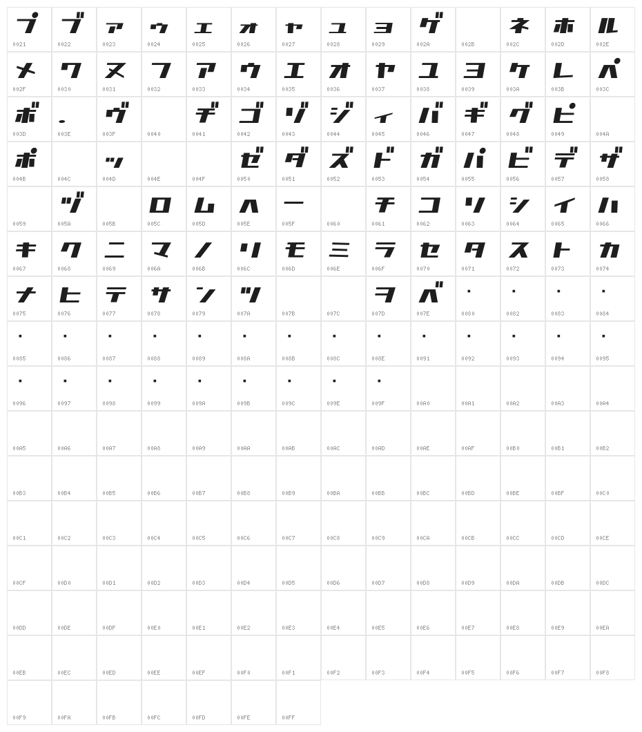 D3 Factorism Katakana Italic Character Map
