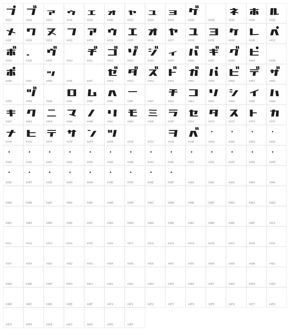D3 Factorism Katakana Character Map