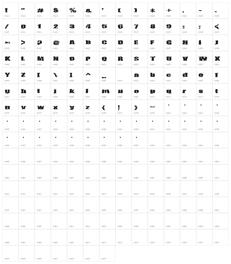 D3 Ghostism-Regular Character Map