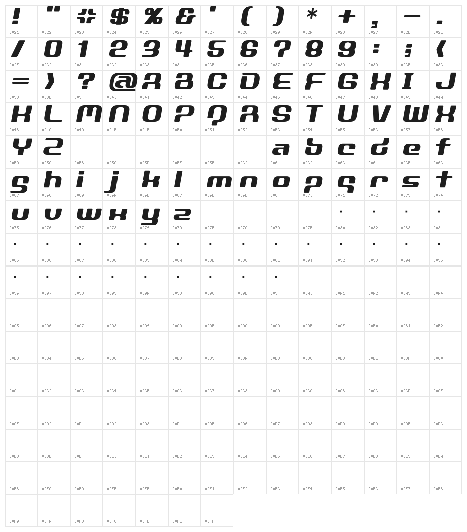 D3 Globalism italic Character Map