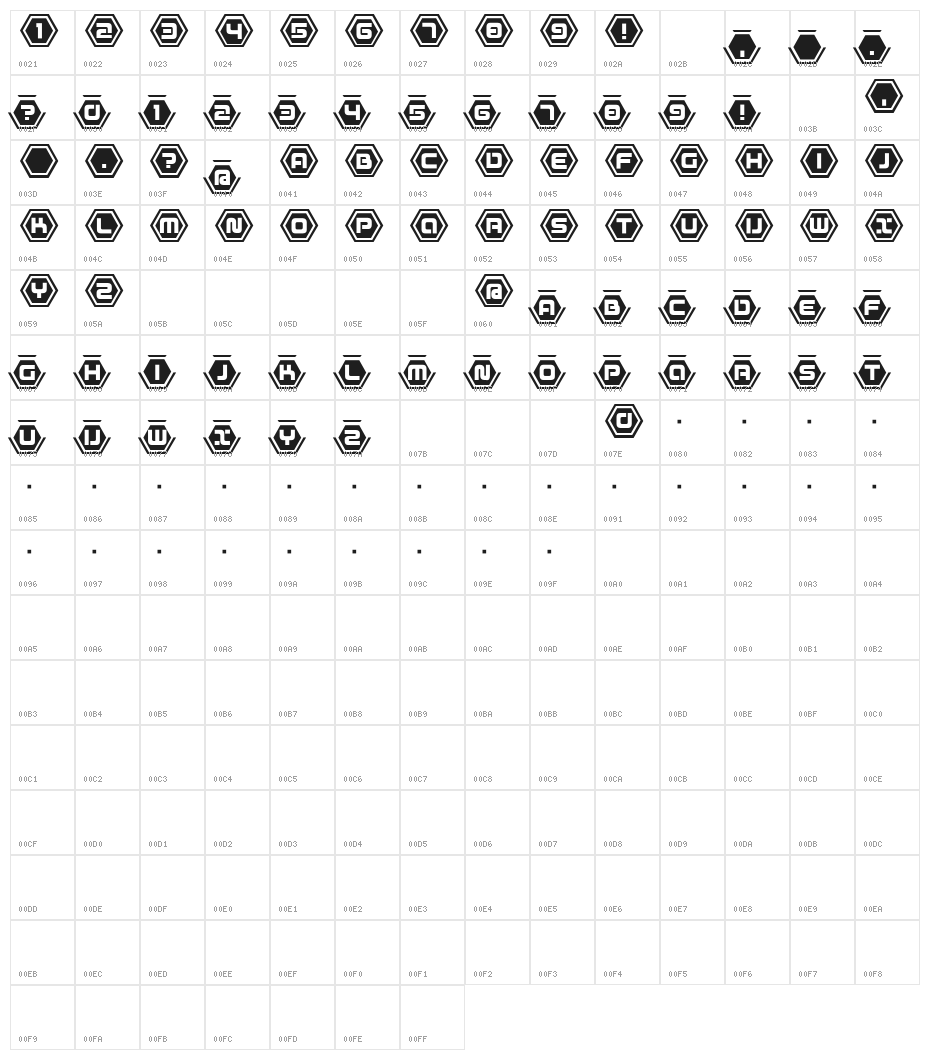 D3 Honeycombism Sorround Character Map