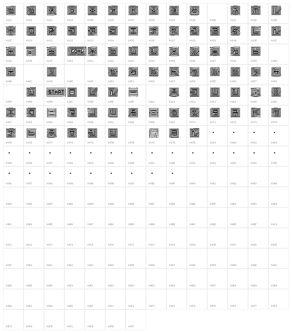 D3 Labyrinthism katakana Character Map