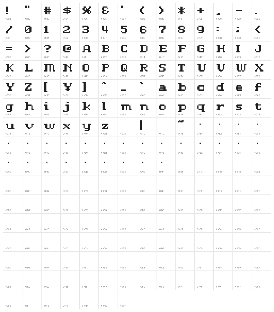 D3 LiteBitMapism Bold-Selif Character Map
