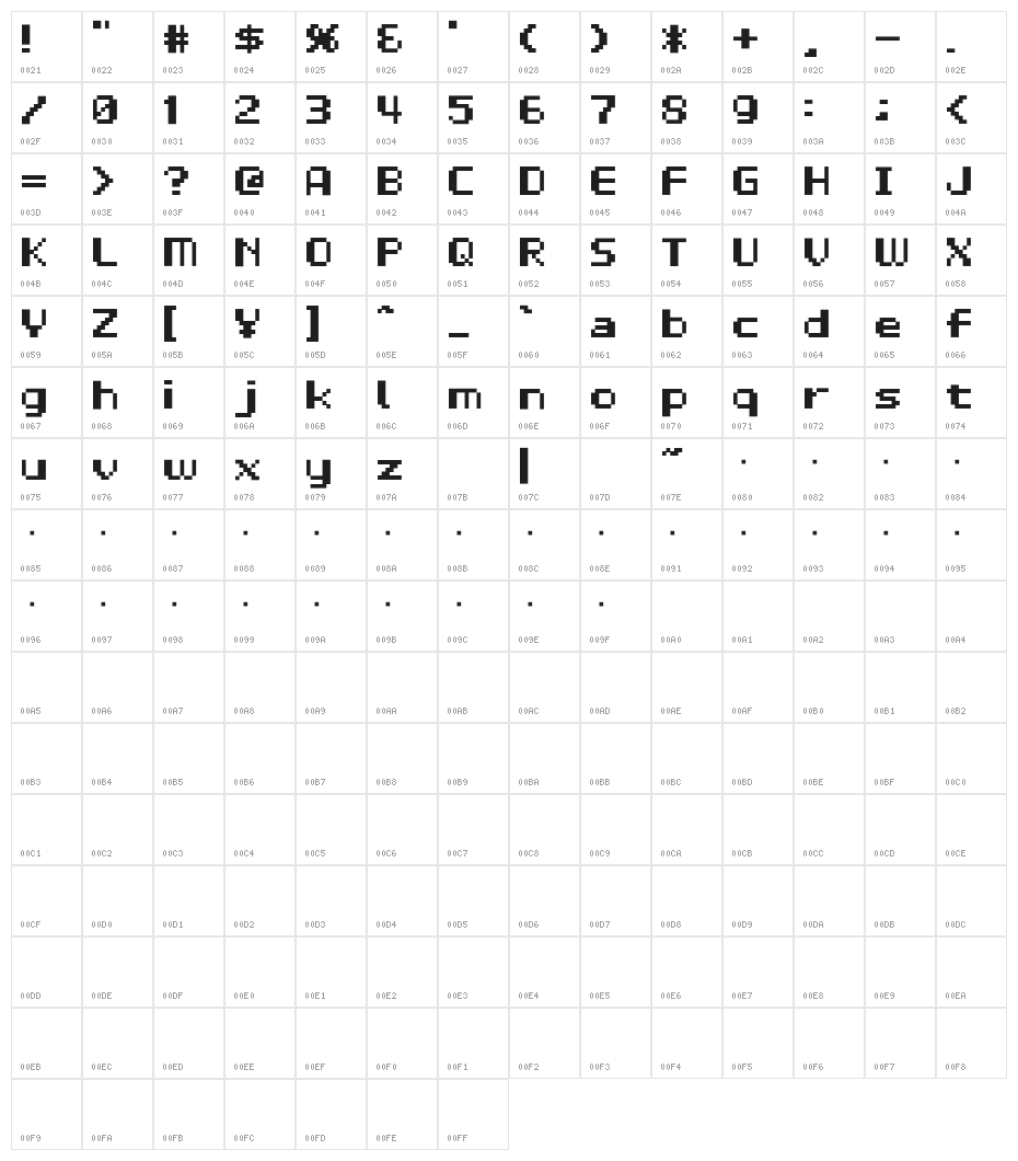 D3 LiteBitMapism Bold Character Map