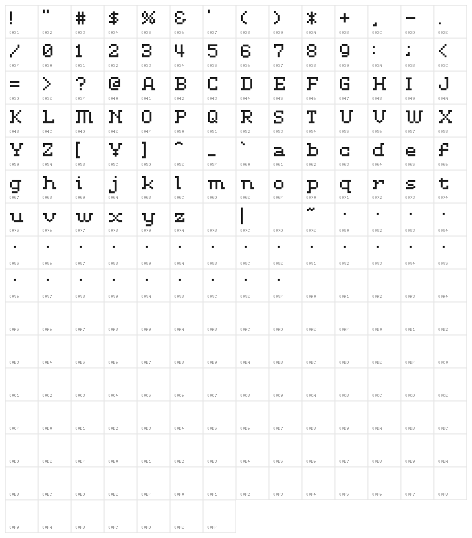D3 LiteBitMapism Selif Character Map