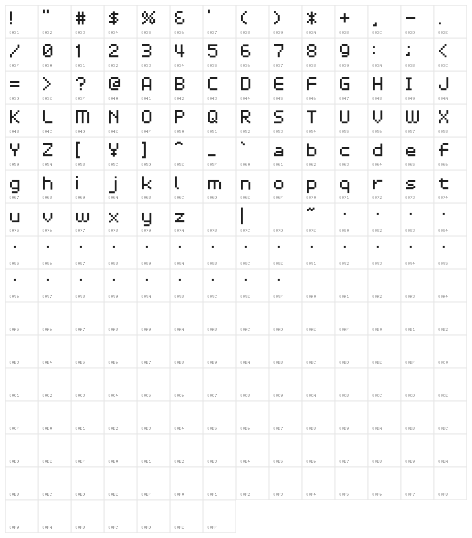D3 LiteBitMapism Character Map
