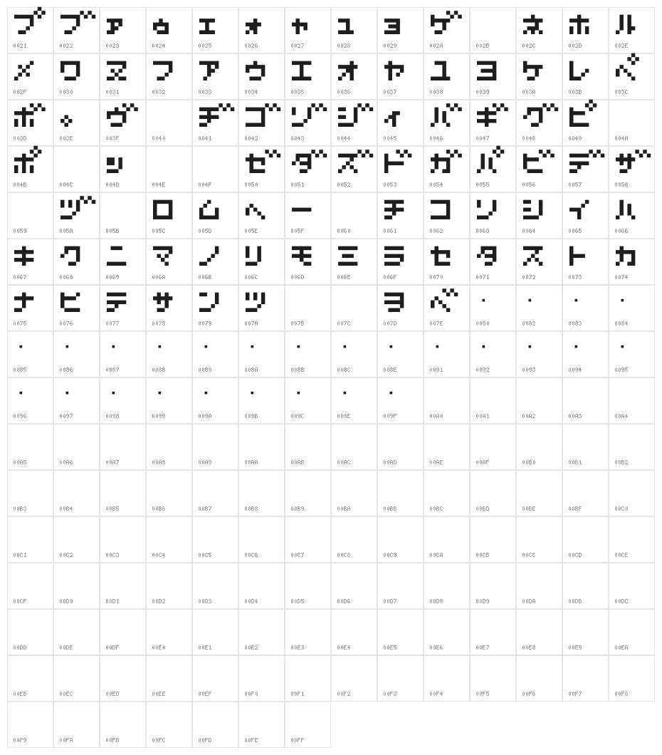 D3 Littlebitmapism Katakana Character Map