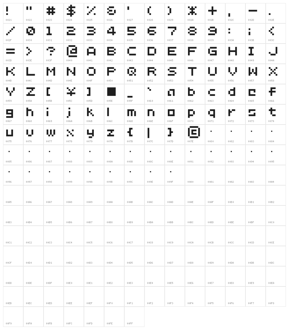 D3 Littlebitmapism Round Character Map