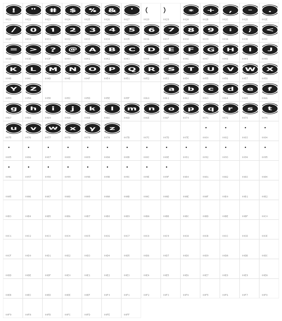 D3 Mochism Character Map