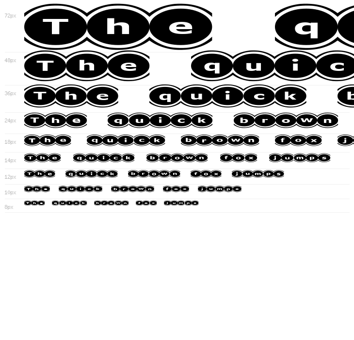 D3 Mochism Waterfall