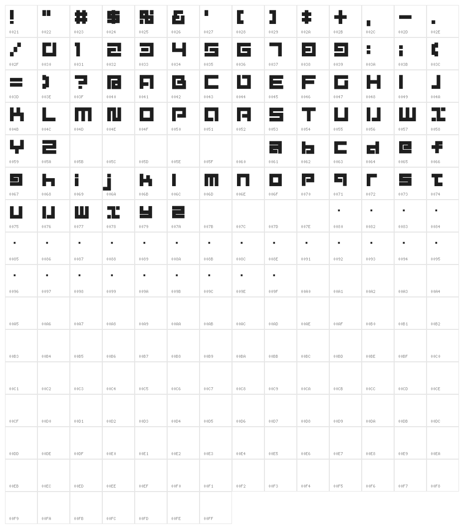 D3 Mouldism Alphabet Character Map
