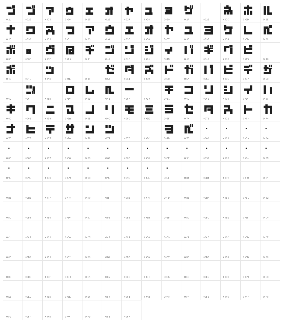 D3 Mouldism Katakana Character Map