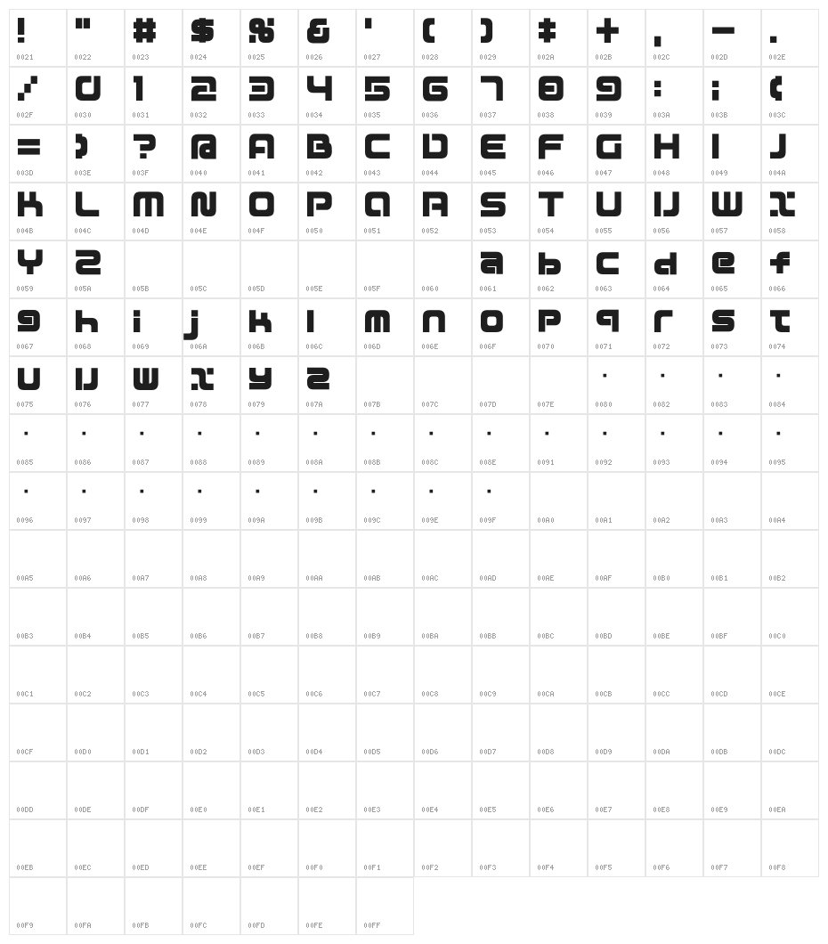 D3 Mouldism Round Alphabet Character Map