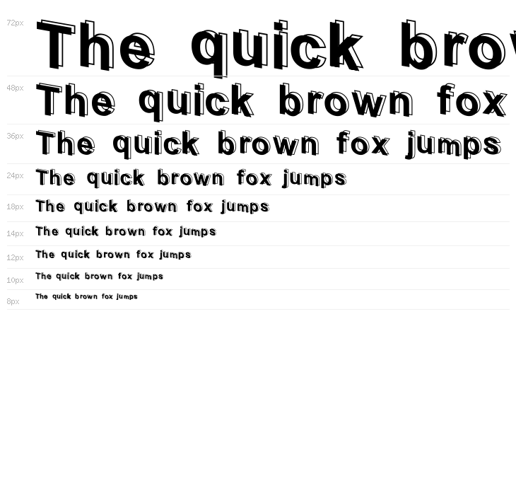 D3 Parallelism Waterfall