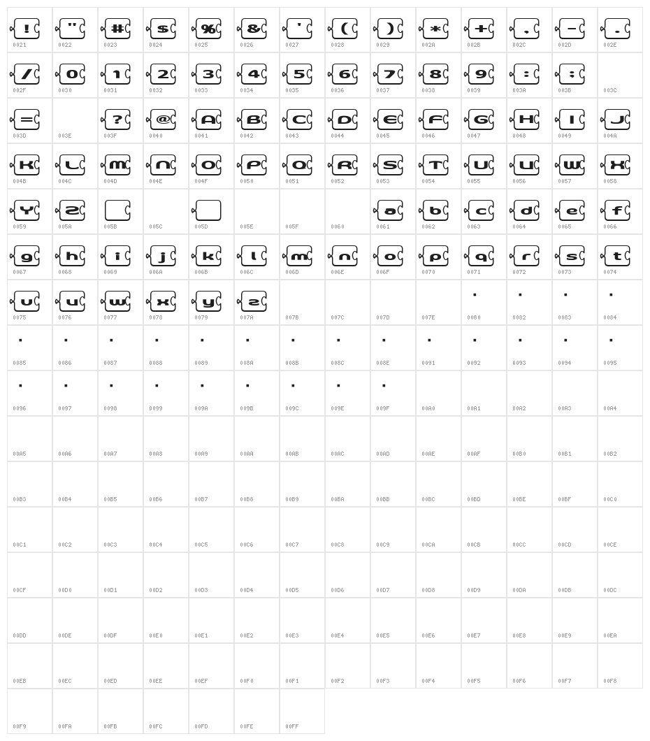 D3 PazzlismB Character Map