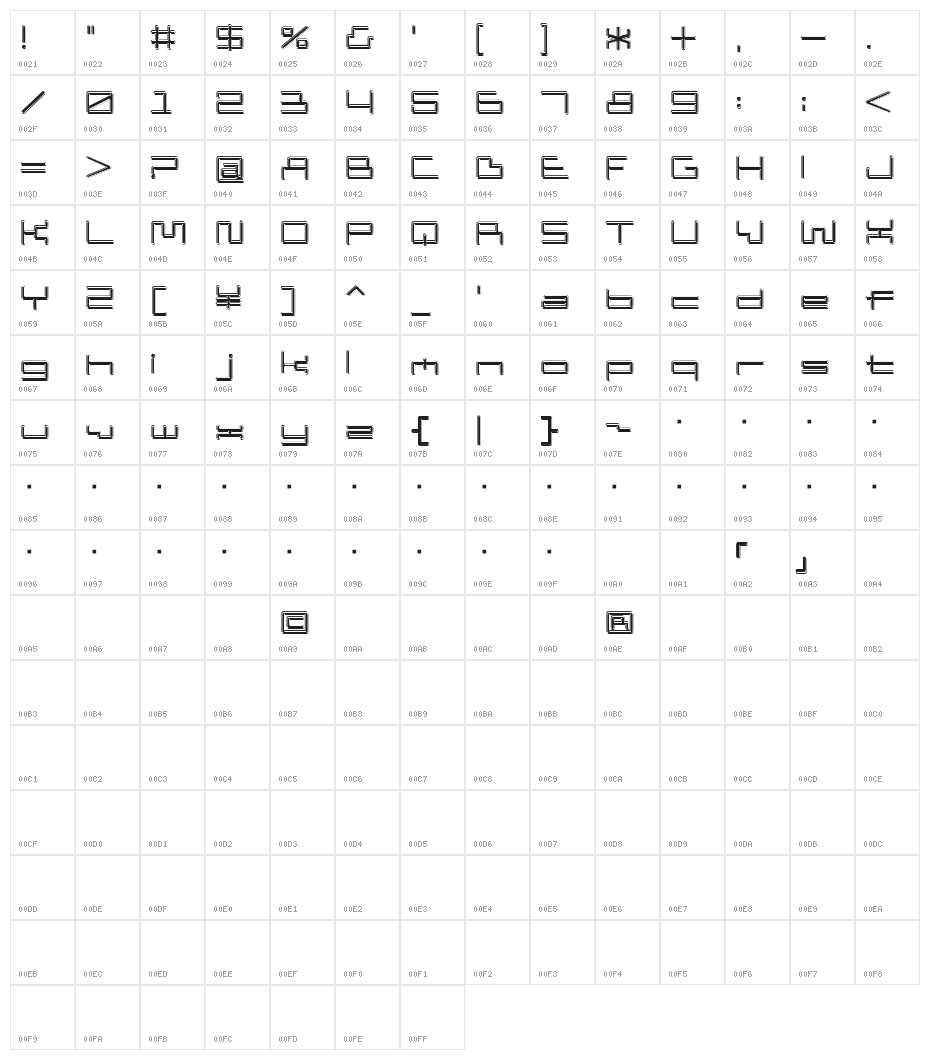 D3 PipismS Character Map