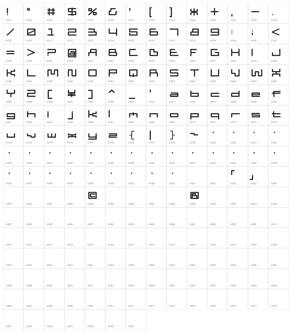 D3 PipismW Character Map