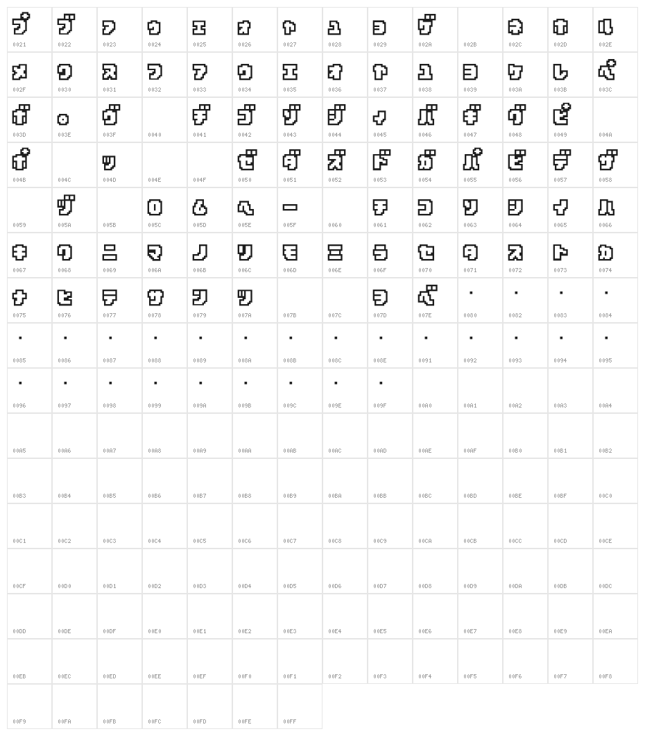 D3 Pocketbitmapism Kat Outline Character Map