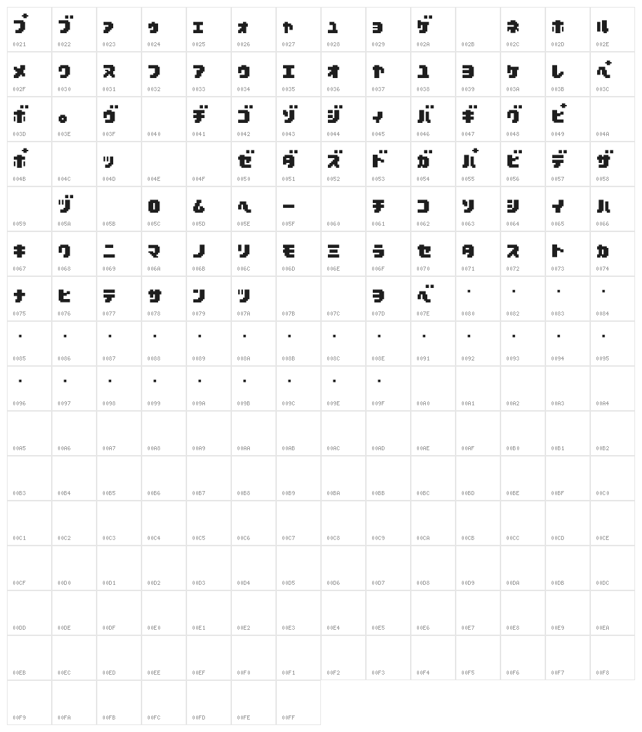 D3 Pocketbitmapism Katakana Character Map