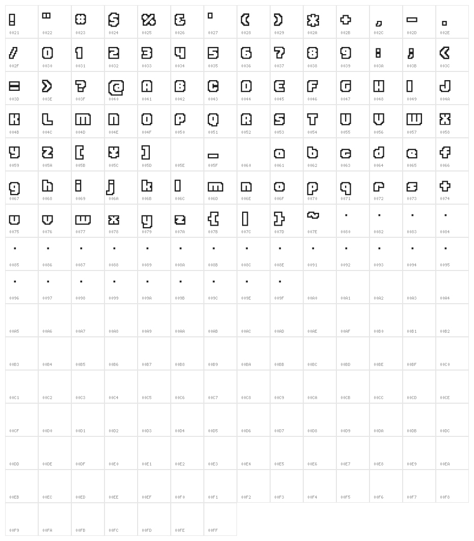 D3 Pocketbitmapism Outline Character Map