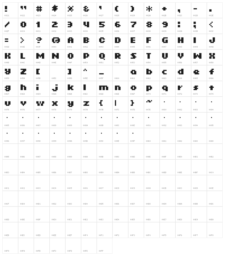 D3 Popbitmapism Character Map