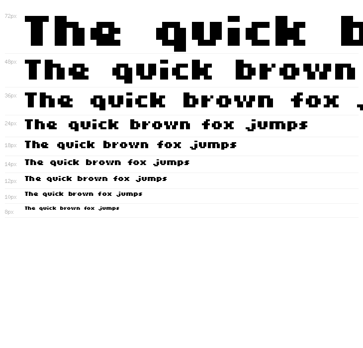 D3 Popbitmapism Waterfall