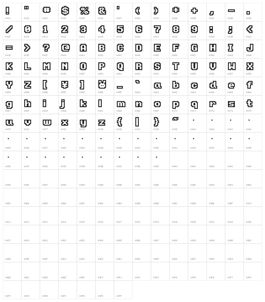 D3 Rabbitmapism Outline Character Map