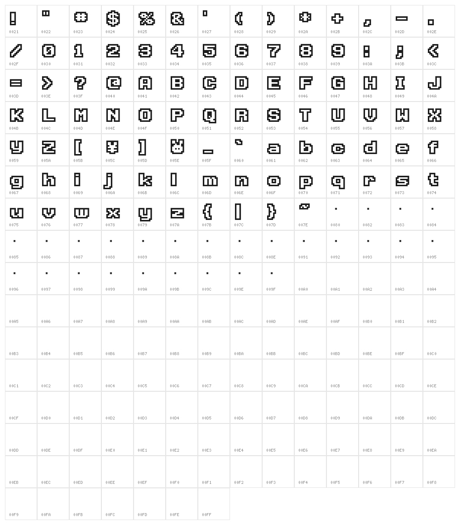 D3 Rabbitmapism Wide Outline Character Map